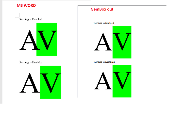 gembox_kerning